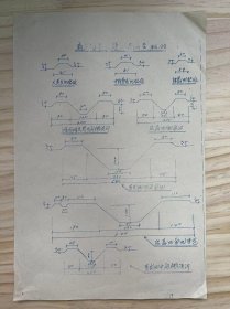 《设计图：新建滩沟场卤地断面图》