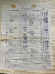《平阳盐业批发站 资金表 1966年10月31日》