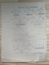 《设计图 ：新建滩沟场卤地断面图》