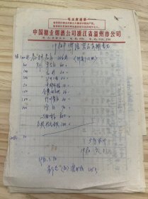 中国糖业烟酒公司浙江省温州市公司/1980年3月11日《1980年侨汇商品安排意见》（手稿）