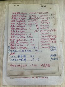 《60年代袖章等资料》（手稿本）打蜡曙光、温蜡灯塔、面砖、地砖、草席厂、漂染、乳品、香料....