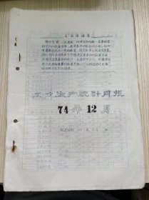温州茶厂《工业生产统计月报 1974年12月》茶叶加工主要指标统计表、茶叶成箱与调拨统计月表、原料付制成品收回统计、1974年茶叶制成数量汇总表（一）、1974年茶叶制成数量汇总表（二）、1974年原毛茶付制汇总表（一）、1974年原毛茶付制汇总表（二）