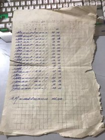 1963年12月《城关大队第2生产队超产粮分配明细》（黄岩资料） 。