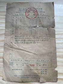 《浙江省温州第四初级中学1957-1958学年度学生成绩报告单 年级：秋二（3）学生：虞日朋/校长：滕国梁》