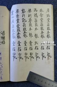 1913年中国华人商号的中文股份制合同书一册，可见早期章程，股银分担和确认等，早期经济史实物