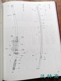 《久能山东照宫 传世文化财 刀剑编》8开百余图 德川家康所用 国宝太刀真恒等40振全数亮相 日本刀收藏欣赏图鉴