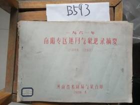 南阳专区逐月气象记录摘要(1961年)