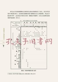 青铜器与中国青铜时代