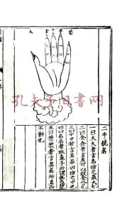 中国古琴谱丛刊 琴谱合璧 16开线装 全一函六册