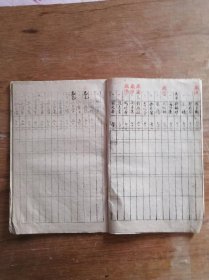 1950年《北京市立第三女子中学七月份人民助学金全名册》