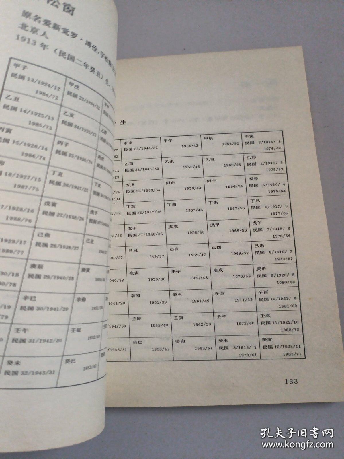 二十世纪书画名家年龄 干支 年号 公元速查表