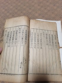 明大开线装《春秋繁露》十七卷二厚册全