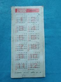 岁月留痕1181：1986年年历贺卡