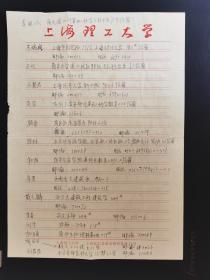 岁月留痕292：上海理工大学信笺  1页