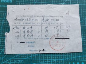 故纸堆1300  宜君县委接待站外地革命师生串连借钱粮清单  1967年