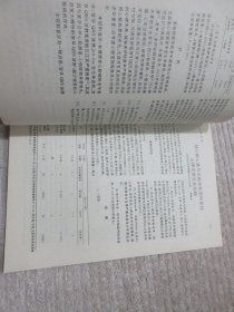 东城医药 1995年刊总第5期