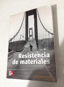 Resistencia de materiales