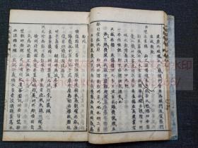 本網唯一全本 《世说钞撮 一至四 世说钞撮补 上下》 宝历癸未1763年/明和九1789年和刻本  皮纸原装六册全 江户汉学家竺常和尚撰，竺常和尚即大典显常禅师，精通汉学，能汉诗，有诗学理论，儒释二道并能出入自由，在相国寺精研《世说新语补》二十余年，为钞撮四卷补二卷，系日本治世说最好的一部著作