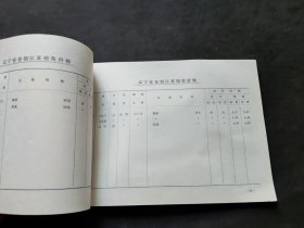江苏省卷烟销售价格汇编 （1987年）