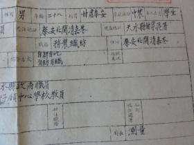 张文俊手迹资料（别号育亭  甘肃秦安北关清嘉巷  曾任天水县街子镇中心学校教员）