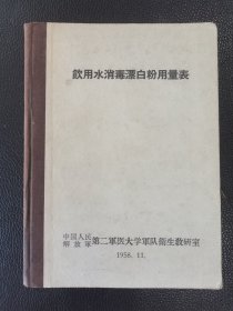 饮用水消毒漂白粉用量表