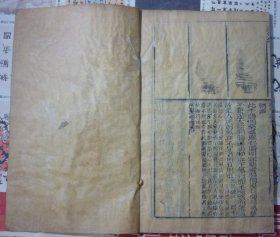 清刻本《重镌本草医方合编》