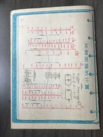 1958年8月19日 第8期总第44期《无线电》/行见万马奔腾共载无线电工业飞跃前进：罗霈霖/超再生工作原理：朱邦俊/固定再生式二灯收音机：江宝琦 郑世建/电睡眠器：韩进明 牛宝林/自行车收音机：李兆斌/无电源收音机：陈全京/用炭精放大器的矿石机：庄济华/压电晶体的制作：吴嘉城/用载波传输的有线广播遥控放大站：徐忠良/手提式阻抗测量器：胡友仁/国产小型电阻电容器/使矿石机喇叭再响些……