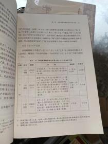 西周王朝军事领导机制研究(16开现货）