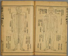 【提供资料信息服务】增图医学入门十卷 明万历扫叶山房石印本