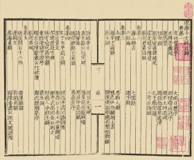 【提供资料信息服务】宋学士文粹宋學士文粹 宋濂撰 明洪武十年郑济刻本