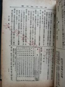 日文原版 明治44年(1911年)《经济重宝 日用百科全书》