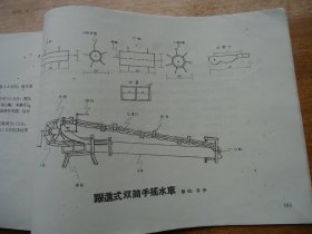 安徽治水工具介绍（图文本）