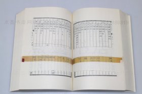 私藏好品《励耘书屋丛刻》全三册 陈垣 著 1982年一版一印