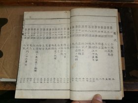 修订小学读本   寻常科 卷七                  [金港堂明治三十四年修订  精美石印插图 ] 涉及黄海之战 曹冲称象 朝鲜战争等内容