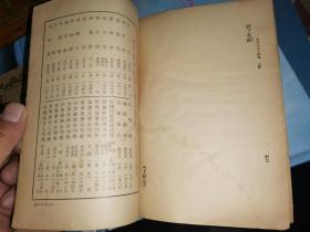 辅仁女中/竟存中学藏书:世界女名人列传 上下册