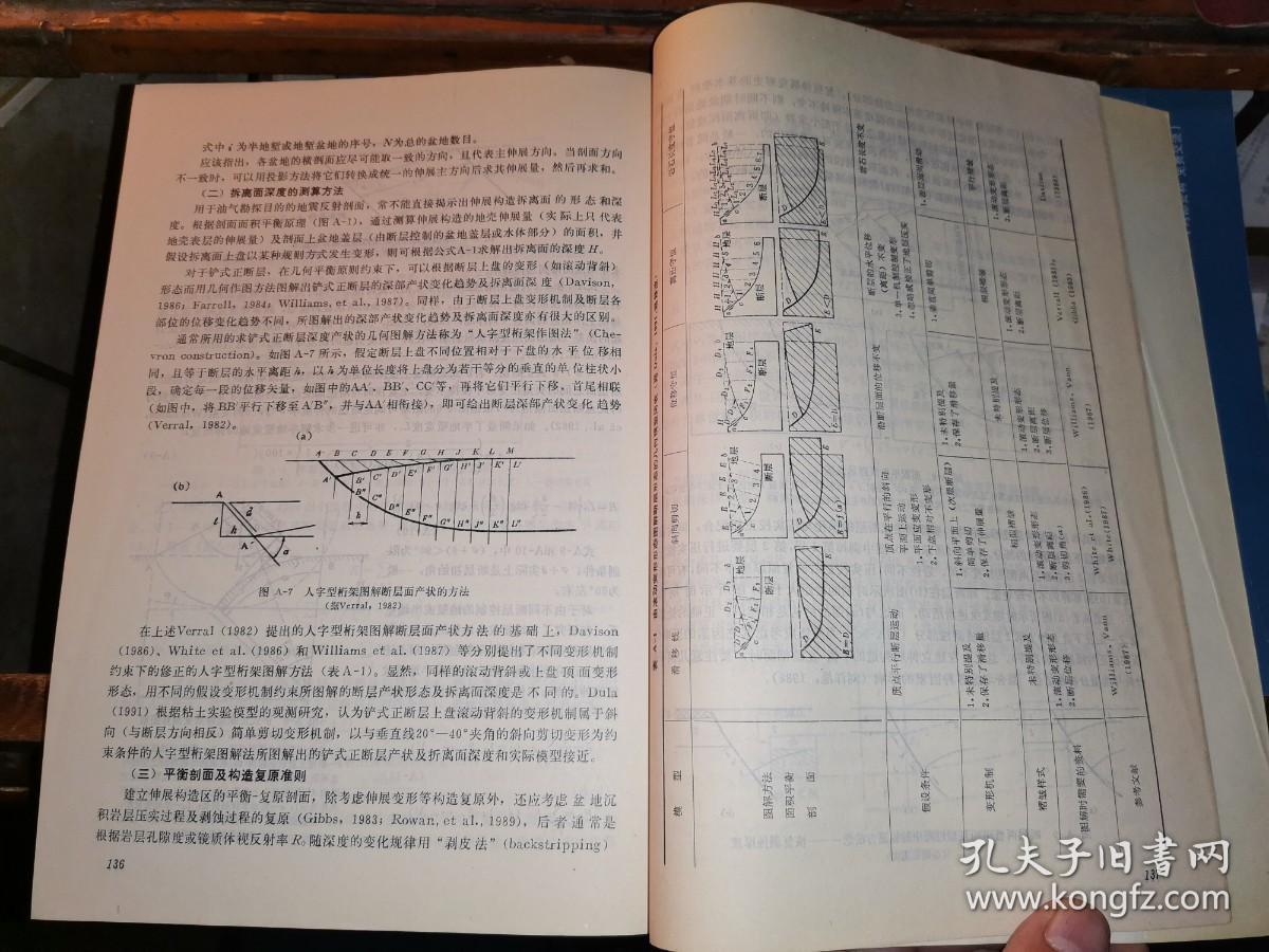 下辽河-辽东湾新生代裂陷盆地的构造解析 (仅印450册)