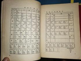 简明苏联化学工作者手册             上册