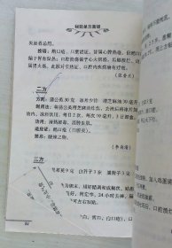 秘验单方集锦 五官科篇