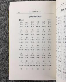 “故宫珍本丛刊·精选整理本丛书”18册 术数类宫廷占卜术皇宫算命术深宫风水预测深宫选择预测 全5函+“医家类”【宫廷历代皇帝养生保健秘方】1函 《御定六壬直指》上下册 《梅花易数》 《御定六壬金口合占》上中下册 《河洛理数》 《渊海子平》 《鲁班经》 《平砂玉尺经》 《水龙经》 《阴阳五要奇书》上中下册 《名医类编》 《三合集·卫生汇录》 《种杏仙方·内府药方·药性分类》 《增广太平惠民和剂局方》