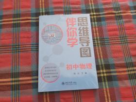 思维导图伴你学——初中物理