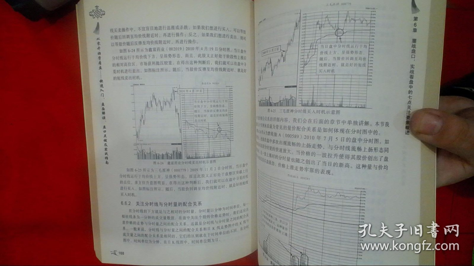 从零开始学看盘：快速入门、盘面解读、盘口点拨及实战指南