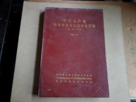 中国共产党 青岛市黄岛区组织史资料  乡镇村 1939--1990  书口有灰迹  有受潮痕迹   品如图