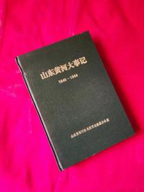 山东黄河大事记 1946-1984