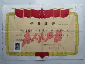 1978年高中毕业证书  （黄**）套印“为人民服务”（折叠寄送）