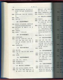 重订十万金方（1958年河北省卫生厅在全省征集十多万秘方，验方精汇而成，极全面中医科类好工具书，目录多达63页）（1版1印，3千册）