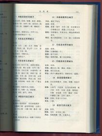 重订十万金方（1958年河北省卫生厅在全省征集十多万秘方，验方精汇而成，极全面中医科类好工具书，目录多达63页）（1版1印，3千册）