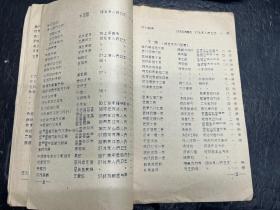 1959年《扬州市图书馆藏中医书目》（油印本）
