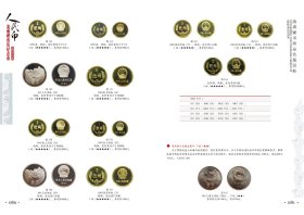 人民币流通硬币及纪念币收藏知识宝典