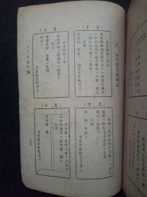 民国36年初版 《 女子白话尺牍 》