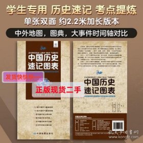 【正版】中国历史速记图表 中国行政地图  新华正版